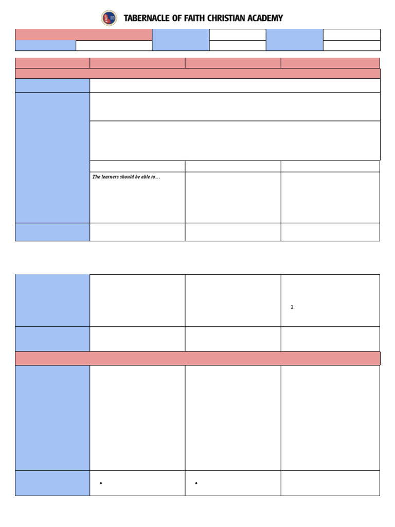 Weekly Learning Plan Sy 2024-2025 (Grade 4 Week 4) | PDF | Waves | Sound