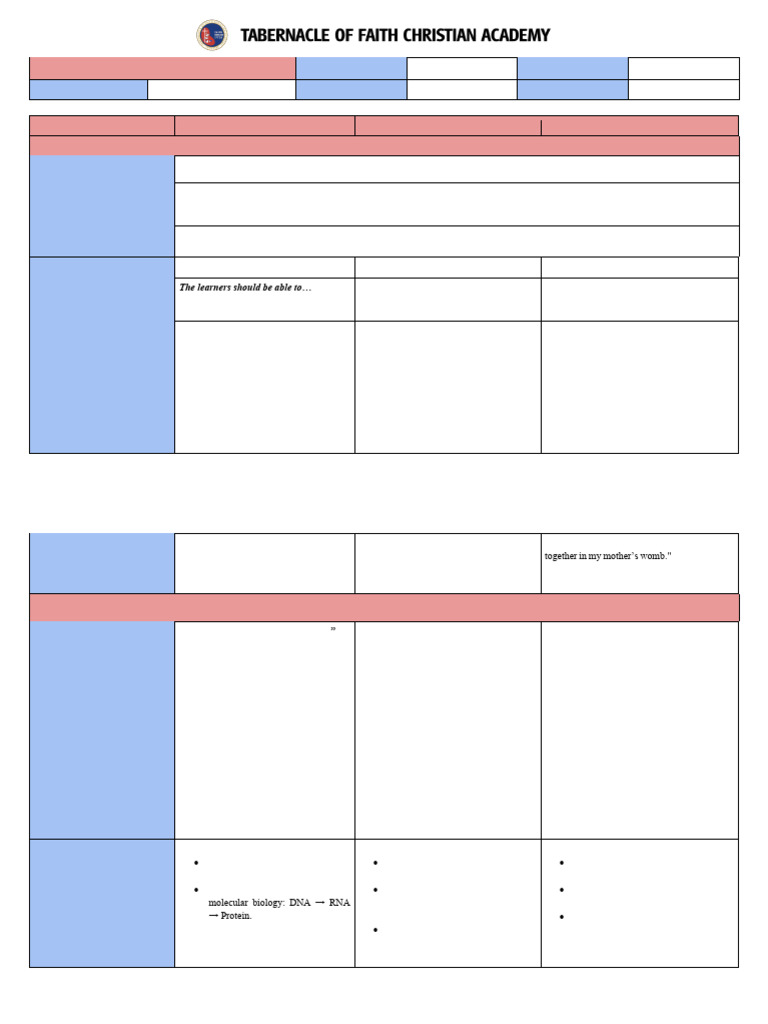 Weekly Learning Plan Sy 2024-2025 (Grade 10 - Week 4) | PDF | Mutation ...