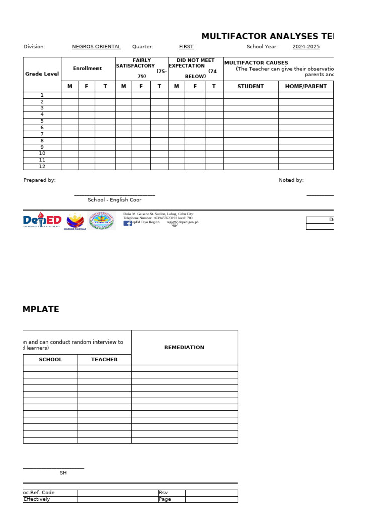 Multifactor Analysis Template for Schools | PDF
