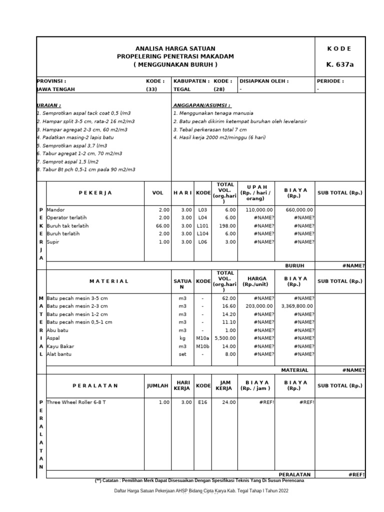 Daftar Harga Pekerjaan Cipta Karya Tegal | PDF