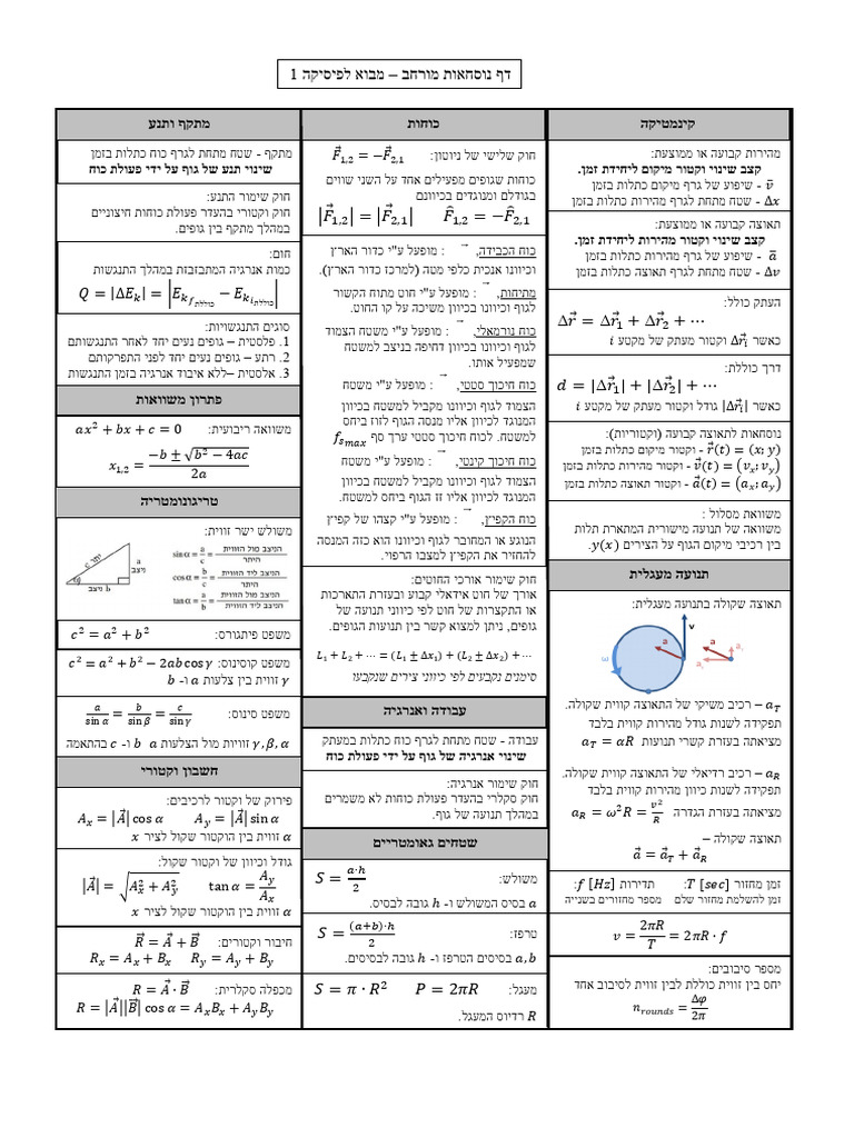 Mv1_Formulas_Extended | PDF