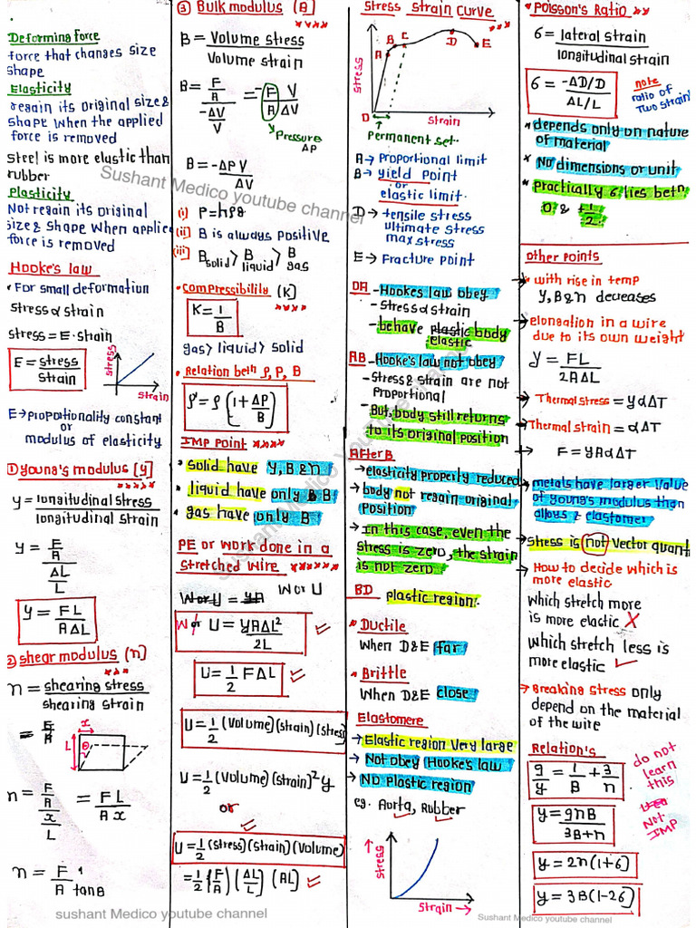 Mechanical Properties of Solid or Elasticity | PDF