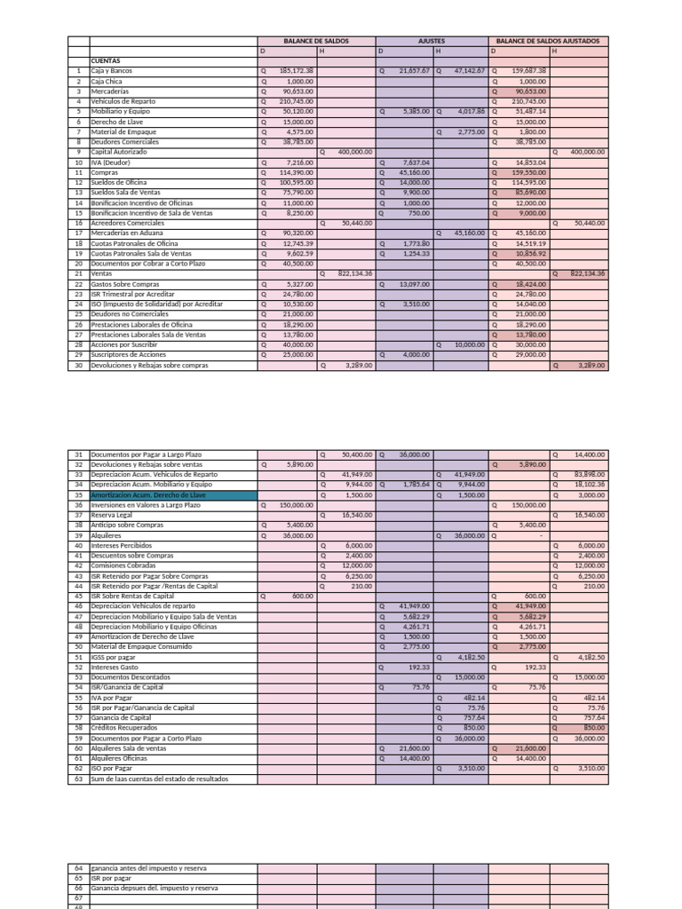 Tarea 66-3 | PDF | Impuesto sobre la renta | Contabilidad