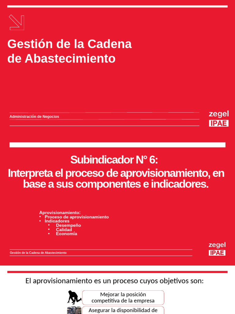 Gestión Eficiente del Aprovisionamiento | PDF | Obtención | Cadena de ...