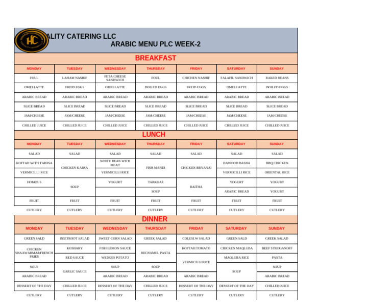 Arabic Menu PLC Week 2-2 | PDF | Salad | Soup