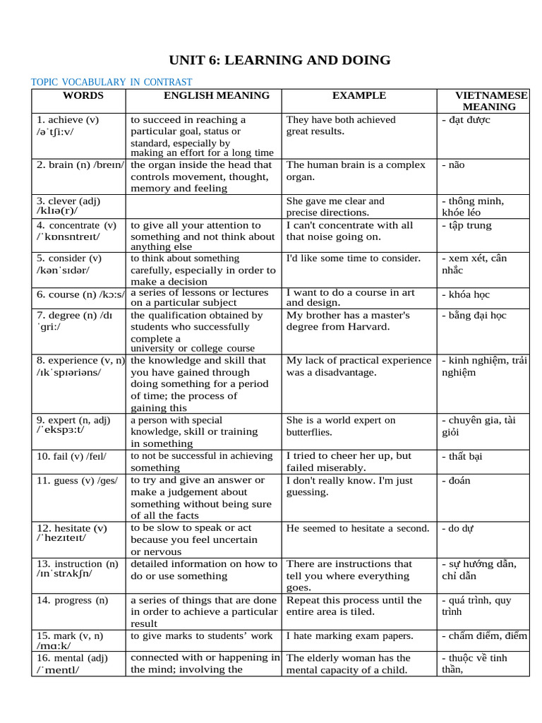 Vocabulary and Skills for Learning | PDF | Cognition