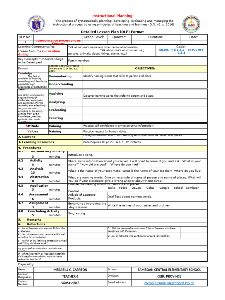 Dlp English Pdf Learning Information