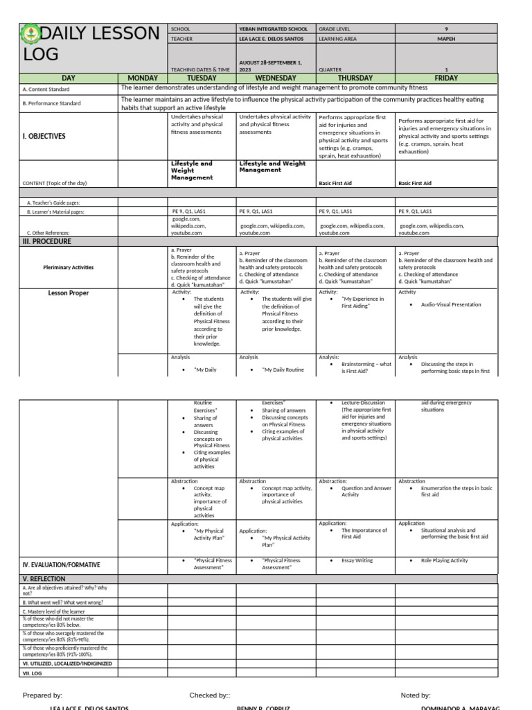 Grade 9 MAPEH Daily Lesson Log | PDF | Learning | Teachers