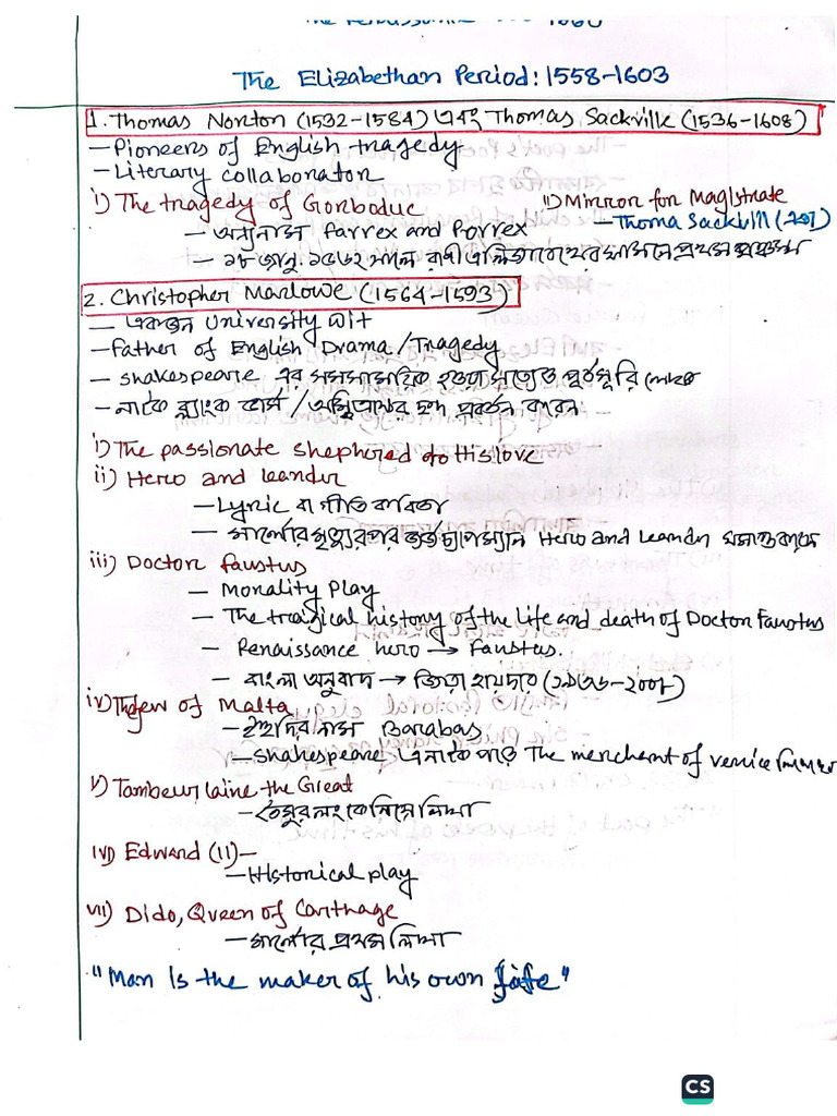 Eng Literature Hand Note by Asif | PDF