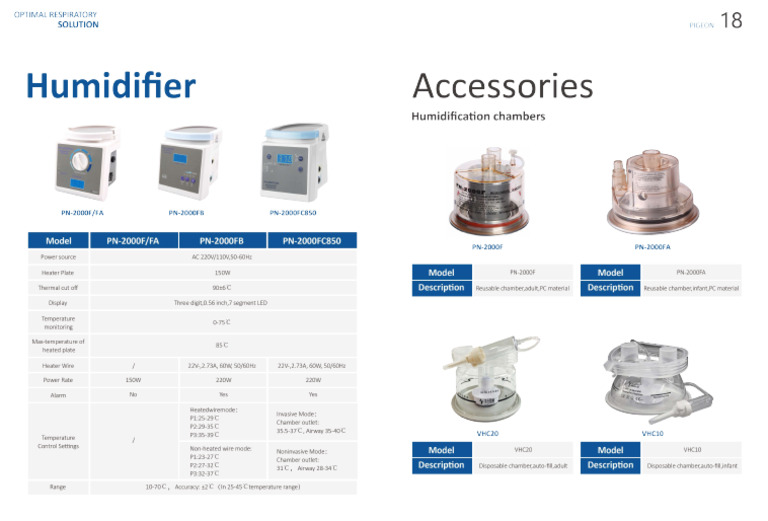 Pigeon Humidifier 810 2000fb | PDF
