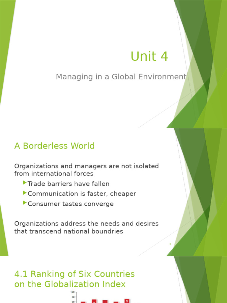 Unit 4 - Managing in a Global Environment(1) | PDF | Multinational ...