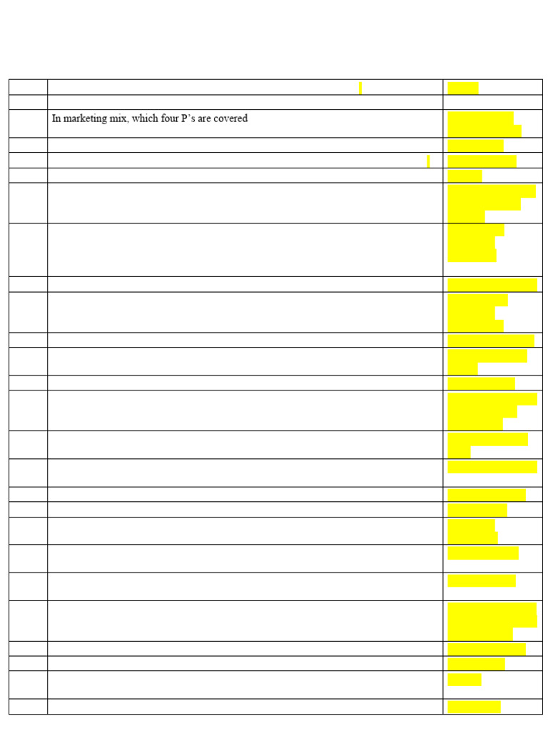 Marketing Management - Script | PDF | Marketing | Pricing