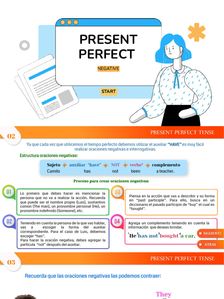 Cómo Formar Oraciones Negativas en Present Perfect | PDF | Sintaxis ...