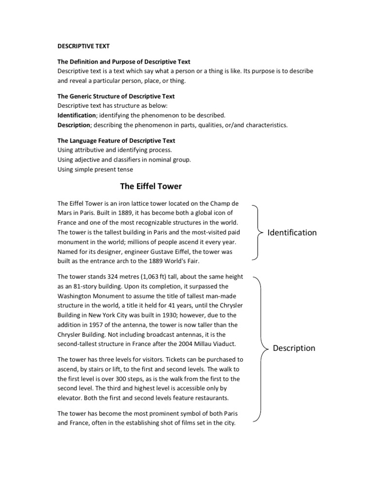 Descriptive Plus Report | PDF | Art