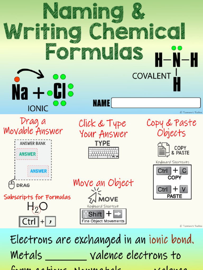 Ionic and Covalent Compound Names | PDF
