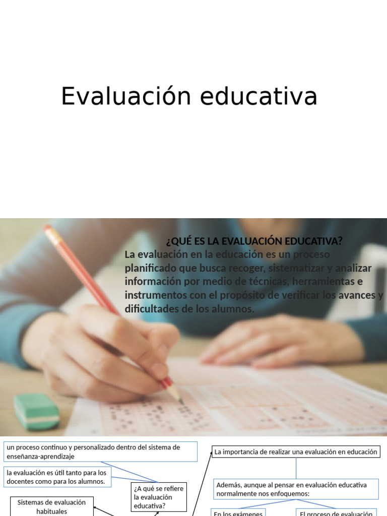 Tipos y Métodos de Evaluación Educativa | PDF | Evaluación | Educación ...
