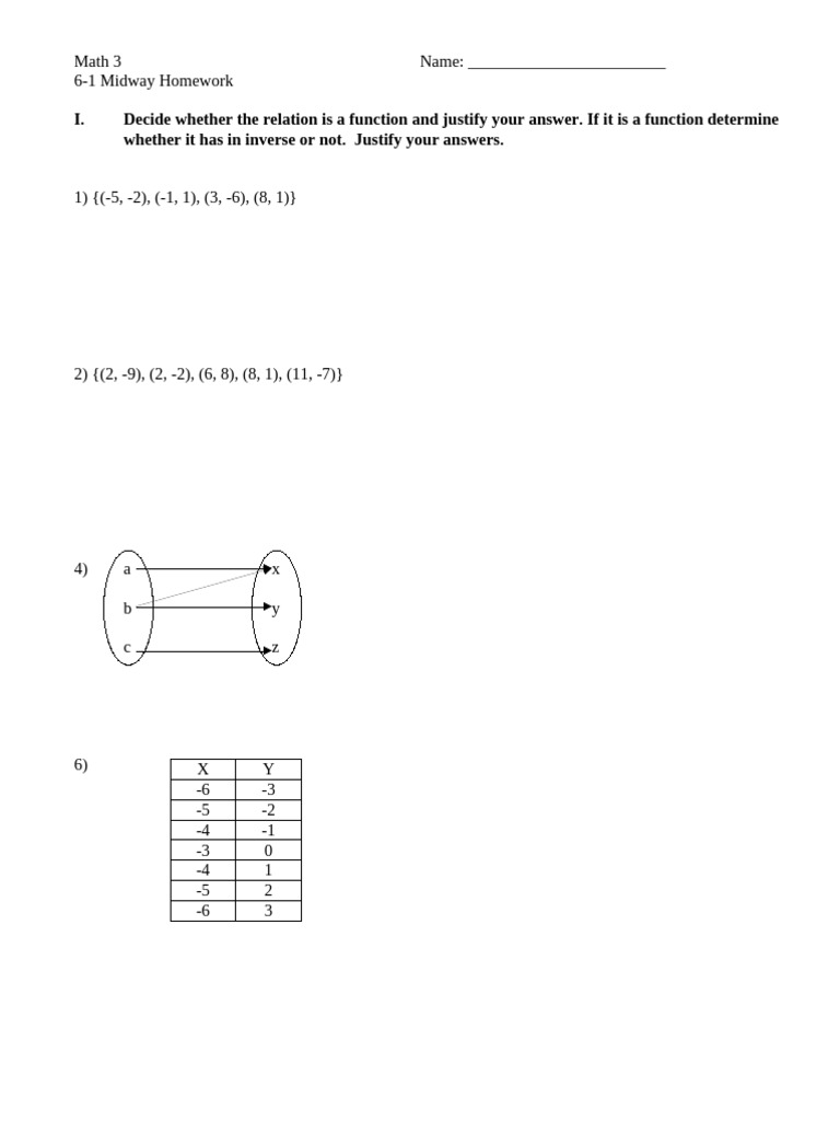 Function Analysis and Inverses Worksheet | PDF