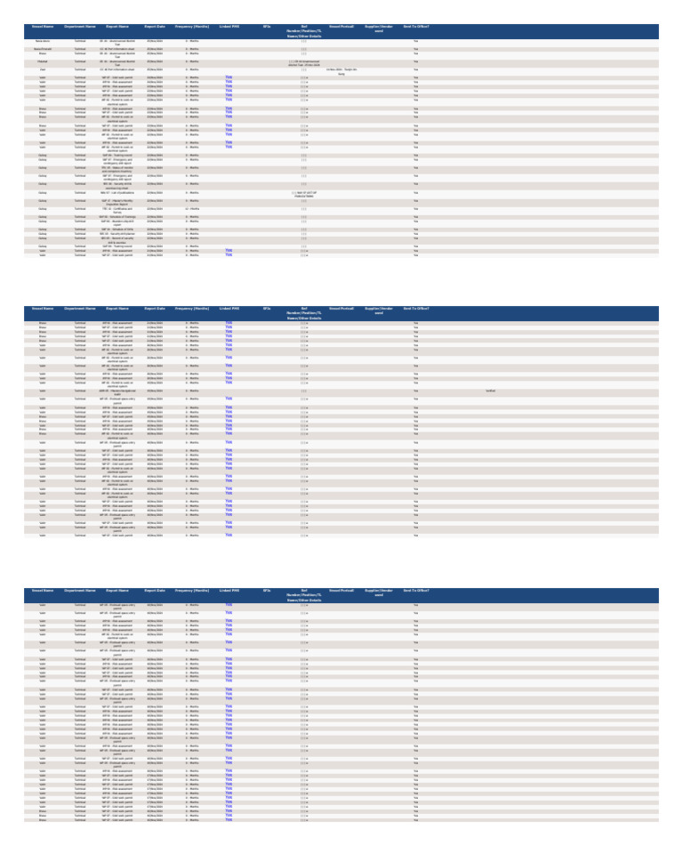 Vessel Technical Report Summary 2024 | PDF