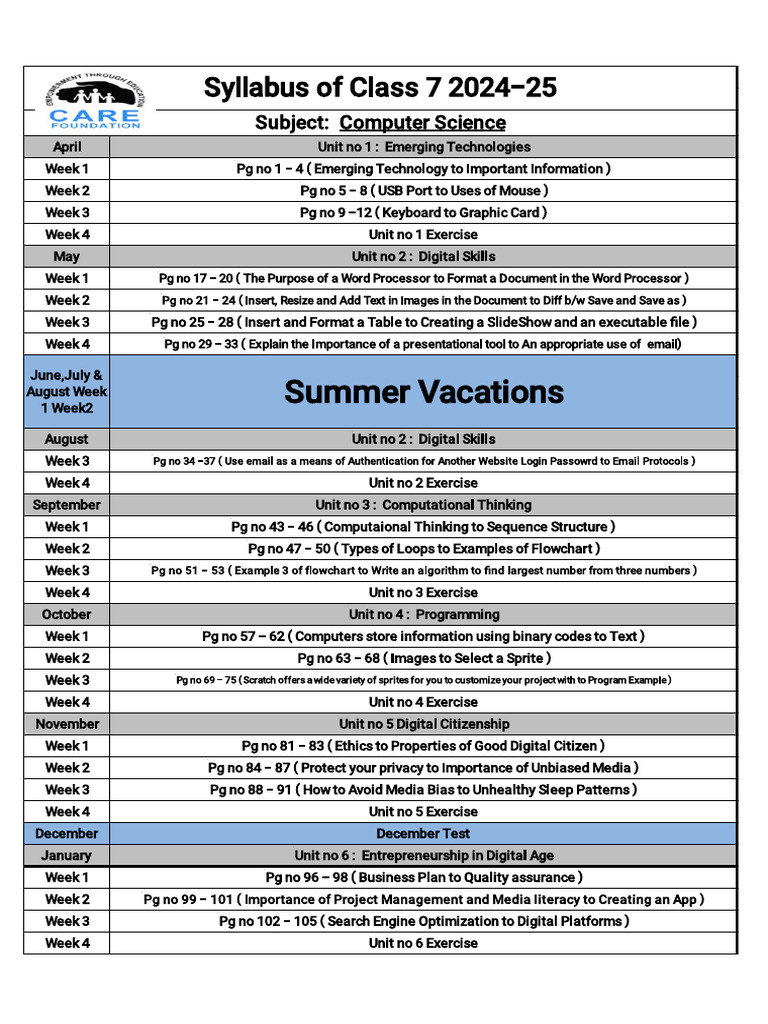 Class 7 Computer Science Syllabus 2024-25 | PDF | Computing | Computer ...