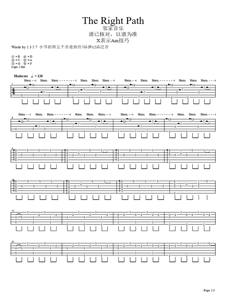 Partitura de Guitarra 