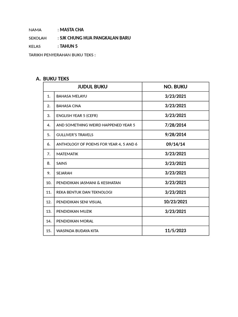 Senarai Buku Teks Tahun 5 | PDF