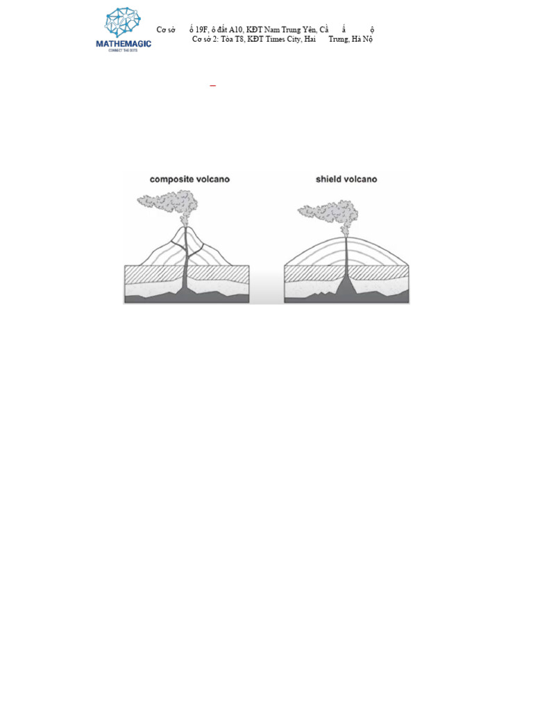 Stage 4 Science Progression Test 2022 | PDF | Volcano | Earth Sciences