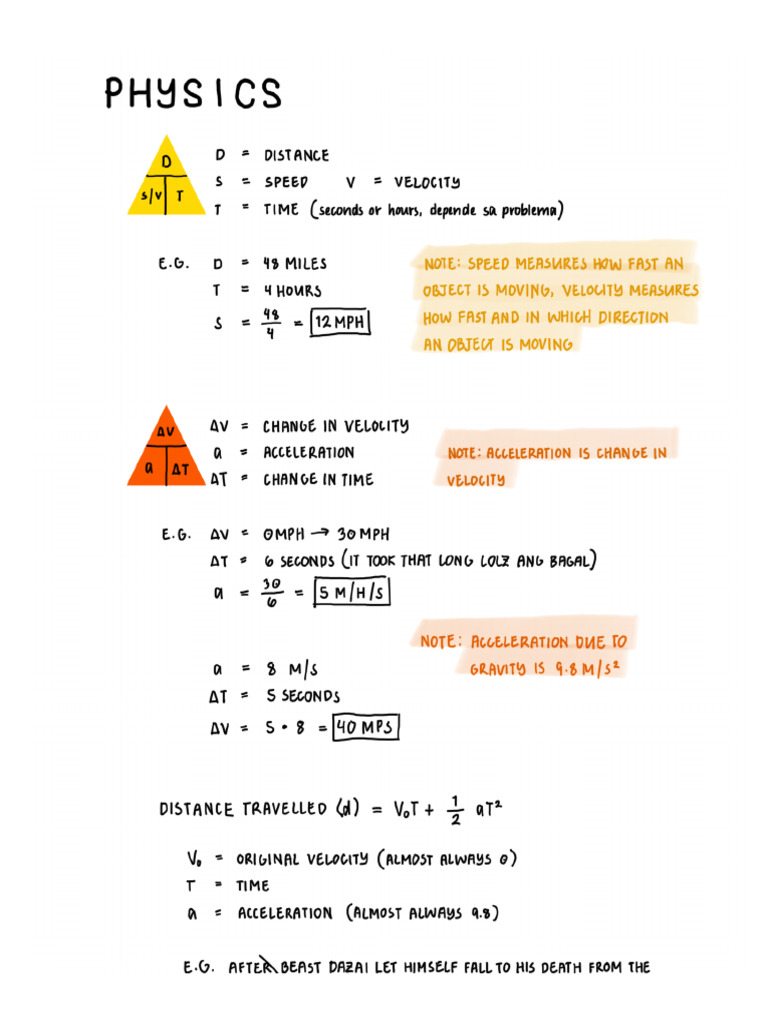 Physics Formulae (SMH DSHAPE) | PDF