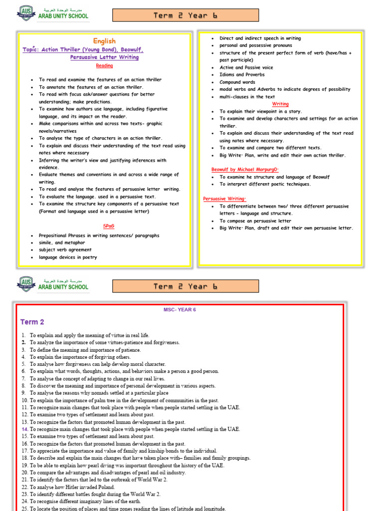 Year 6 Term 2 Curriculum Overview | PDF | Area | World Wide Web