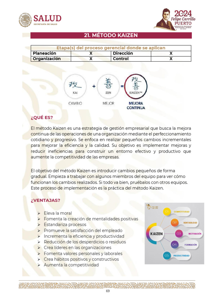 Método Kaizen: Mejora Continua Empresarial | PDF | Planificación | Business
