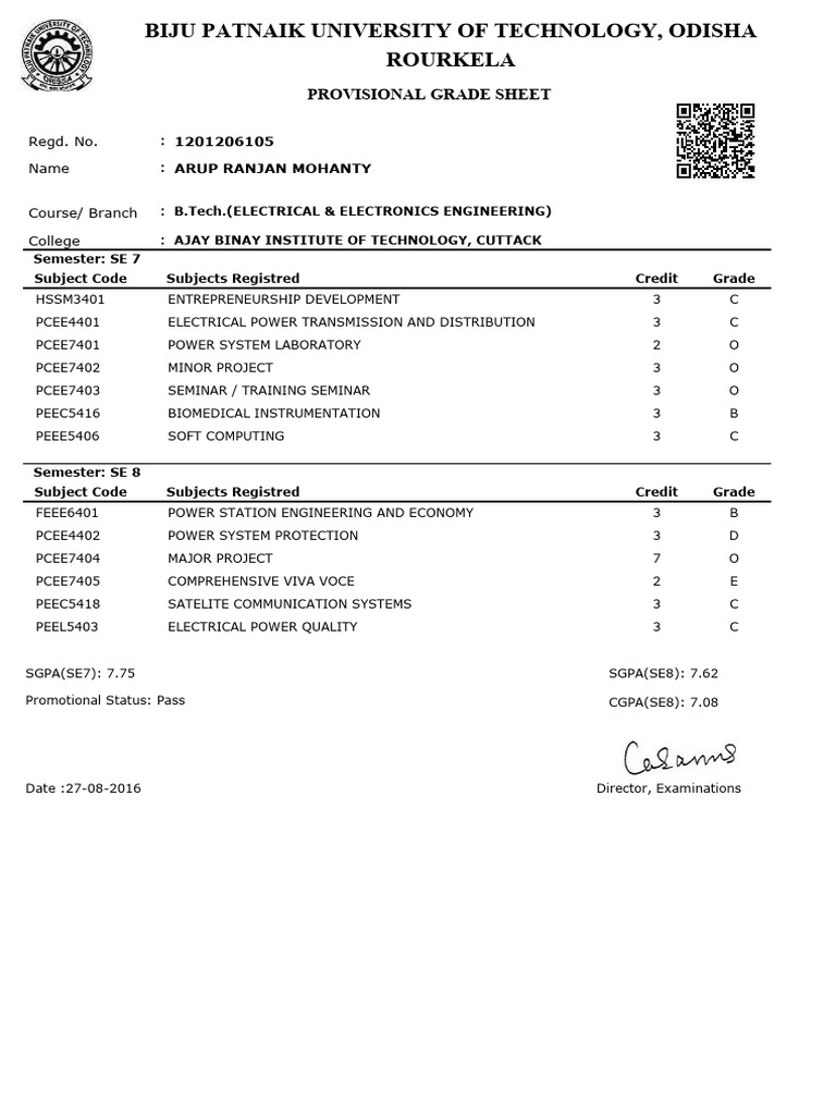 BPUT Odisha Provisional Grade Sheet | PDF