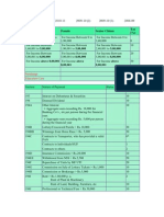 Tds Details