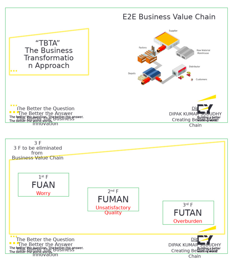 1 DKS - The Business Transformation Approach - 7th Jan 2022 | PDF