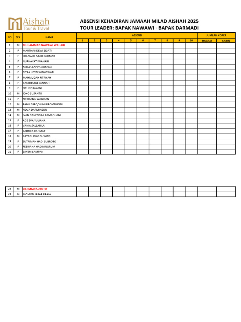 Form Absensi - Pak Awi - Pak Darmadi | PDF
