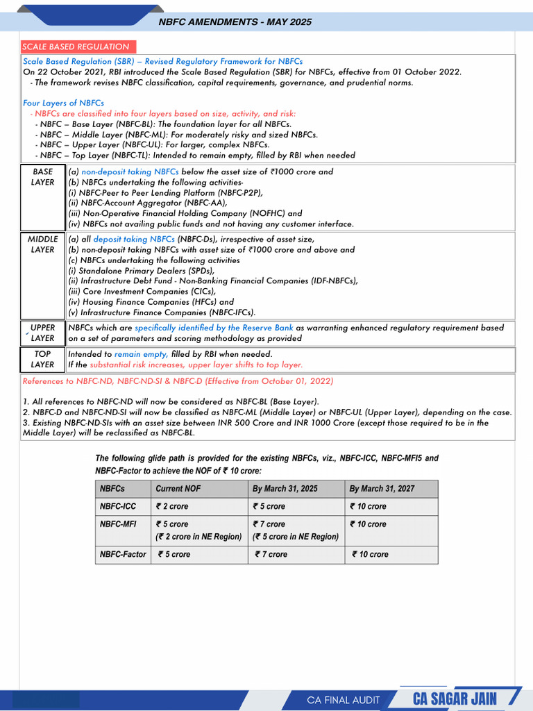 NBFC Scale Based Regulation 2025 | PDF | Capital Requirement | Internal ...