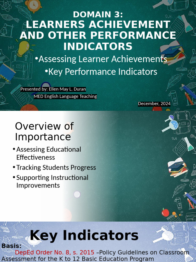 Learner Achievement Assessment Overview | PDF | Educational Assessment ...