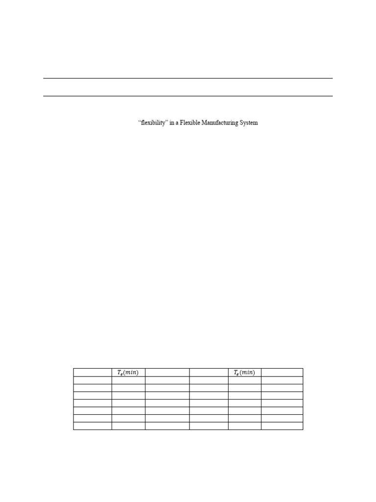 FMS Exam Paper: BITS Pilani 2022-23 | PDF