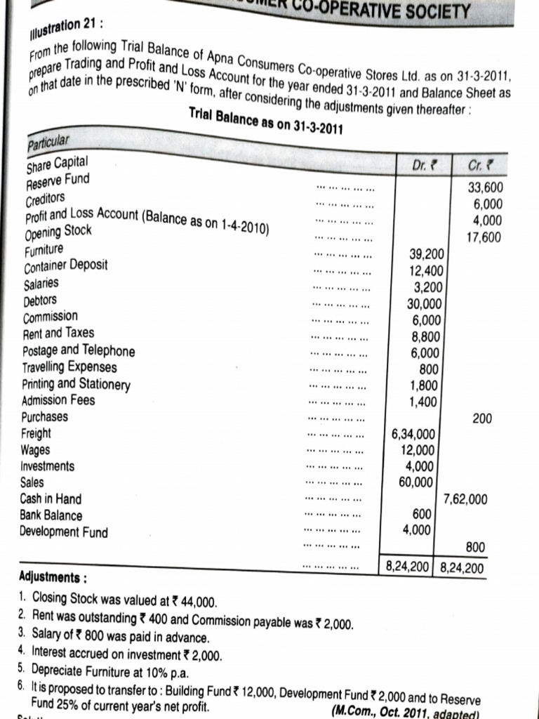 Adobe Scan 27 Jan 2025 | PDF | Debits And Credits | Banks