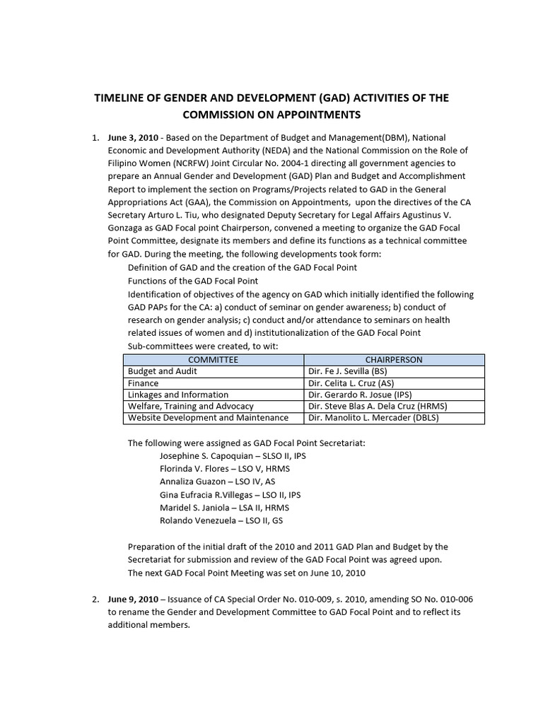 Gender and Development Activities Timeline | PDF | Gender Equality ...