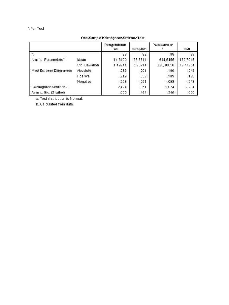 NPar Test | PDF