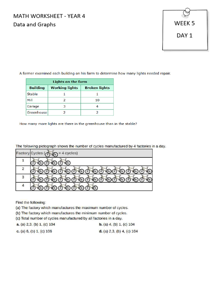 Weekly H.W 5 | PDF