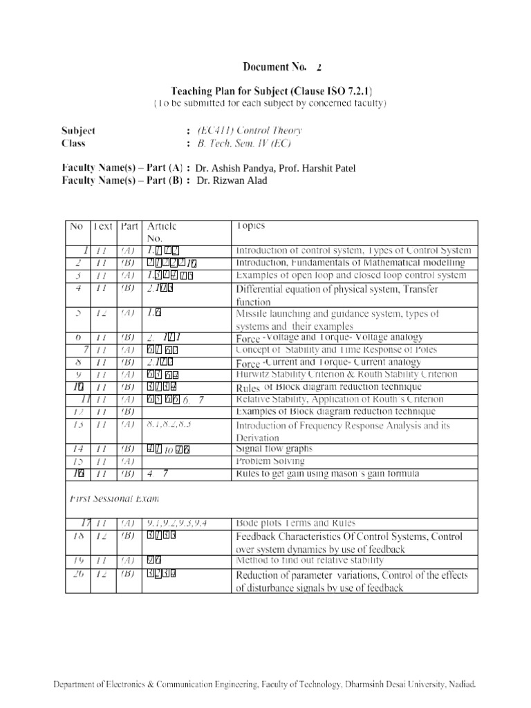 Academic Authors List | PDF