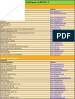 List of Participants at Bio India 2012