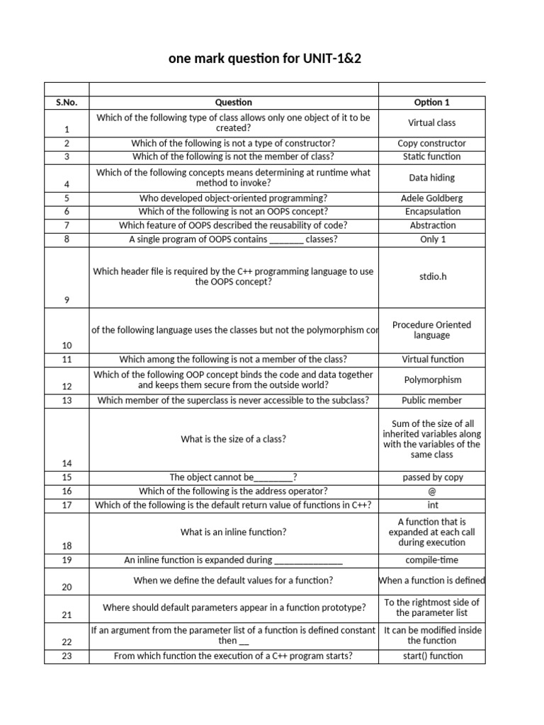 OOP Concepts: Unit 1 & 2 Questions | PDF | Constructor (Object Oriented ...