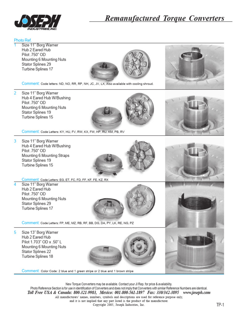 Remanufactured Torque Converters Guide | PDF | Force | Torque