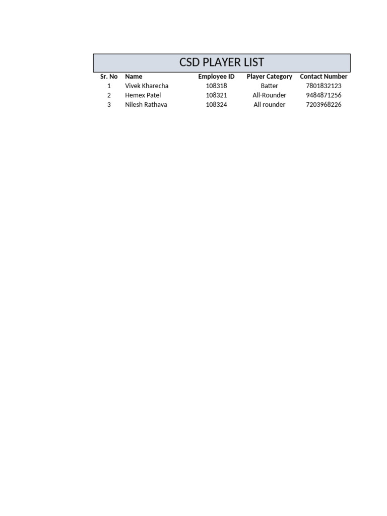 CSD Player List with Contact Info | PDF