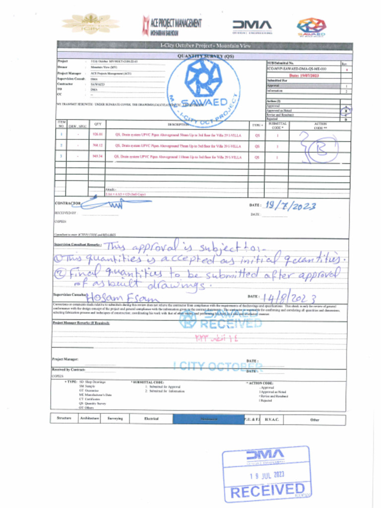 Ico MVP Sawaed Dma Ace Qs Me 010 | PDF