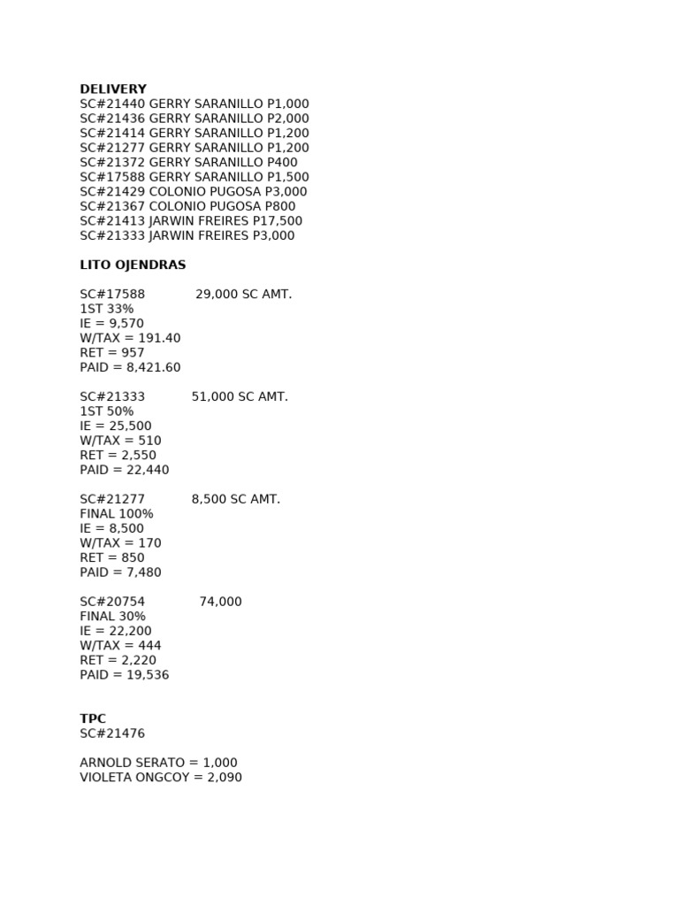 Delivery Summary And Payment Details Pdf