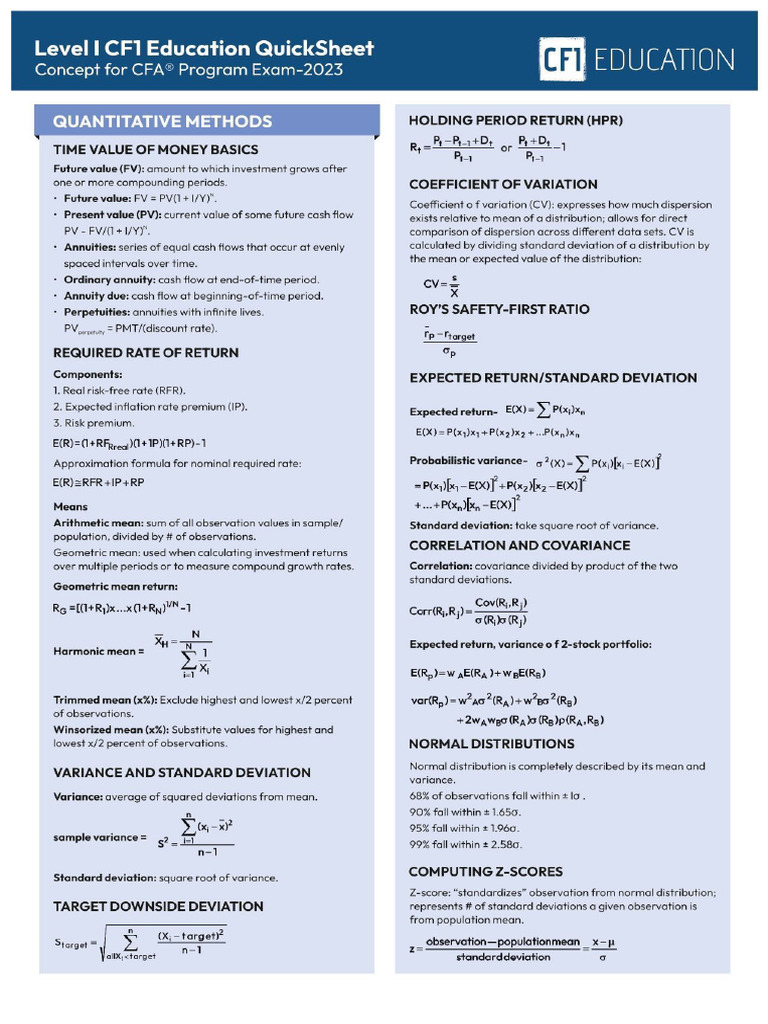 CFA Level1 Schwesernotes5冊, QuickSheet CFA Level 1 Quicksheet - Kaplan Schweser