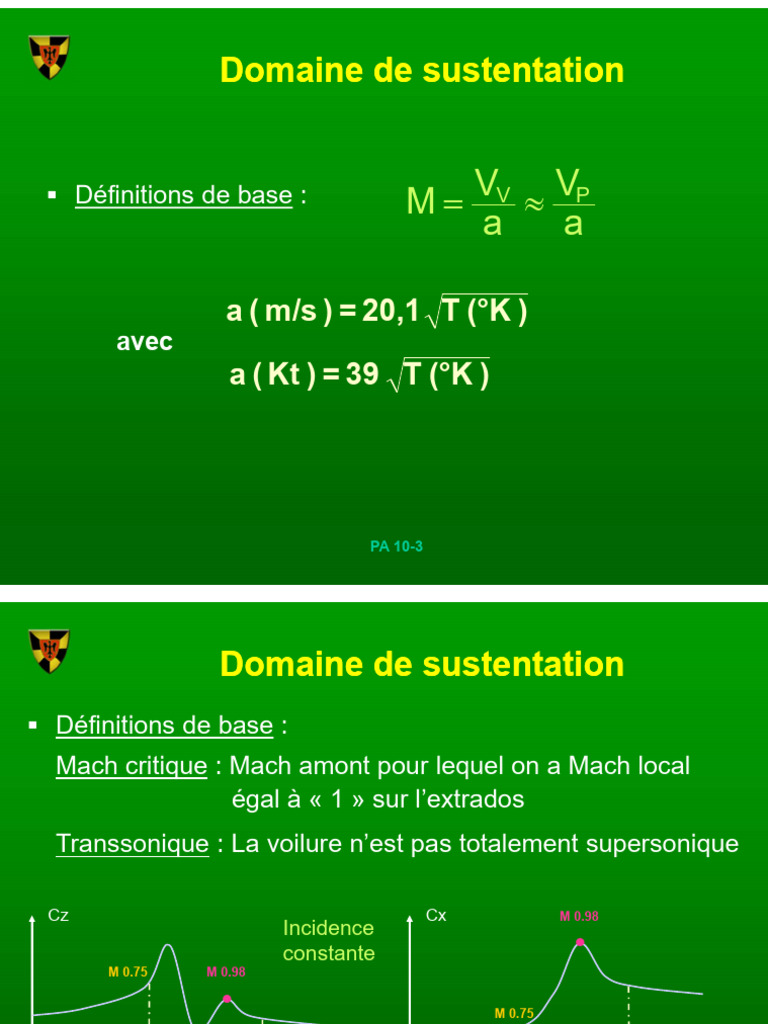 Plafond et domaine de sustentation | PDF | Vitesse supersonique ...