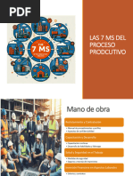 Metodología 7M en Procesos Productivos | PDF | Negocios